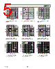 ADD8702ACP-R2 Datasheet HTML 5Page - Analog Devices 
