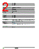 8502SDO2V01S Datasheet HTML 2Page - Schneider Electric 