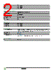 8502SDO2V03 Datasheet HTML 2Page - Schneider Electric 
