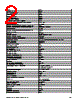 EMMT-AS-60-M-HS-RMB Datasheet HTML 2Page - Festo Corporation. 