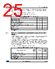 STM32F091VCU6TP Datasheet HTML 25Page - STMicroelectronics 