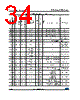 STM32F091VCU6TP Datasheet HTML 34Page - STMicroelectronics 
