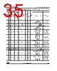 STM32F091VCU6TP Datasheet HTML 35Page - STMicroelectronics 
