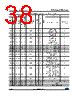 STM32F091VCU6TP Datasheet HTML 38Page - STMicroelectronics 