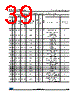 STM32F091VCU6TP Datasheet HTML 39Page - STMicroelectronics 