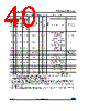 STM32F091VCU6TP Datasheet HTML 40Page - STMicroelectronics 