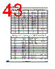 STM32F091VCU6TP Datasheet HTML 43Page - STMicroelectronics 