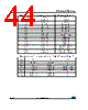 STM32F091VCU6TP Datasheet HTML 44Page - STMicroelectronics 