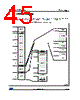 STM32F091VCU6TP Datasheet HTML 45Page - STMicroelectronics 