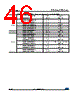 STM32F091VCU6TP Datasheet HTML 46Page - STMicroelectronics 
