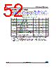 STM32F091VCU6TP Datasheet HTML 52Page - STMicroelectronics 