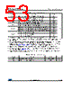 STM32F091VCU6TP Datasheet HTML 53Page - STMicroelectronics 
