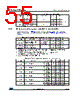 STM32F091VCU6TP Datasheet HTML 55Page - STMicroelectronics 