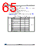 STM32F091VCU6TP Datasheet HTML 65Page - STMicroelectronics 
