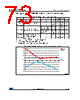 STM32F091VCU6TP Datasheet HTML 73Page - STMicroelectronics 