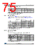 STM32F091VCU6TP Datasheet HTML 75Page - STMicroelectronics 