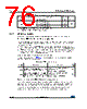 STM32F091VCU6TP Datasheet HTML 76Page - STMicroelectronics 