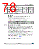 STM32F091VCU6TP Datasheet HTML 78Page - STMicroelectronics 