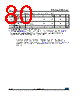STM32F091VCU6TP Datasheet HTML 80Page - STMicroelectronics 