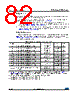 STM32F091VCU6TP Datasheet HTML 82Page - STMicroelectronics 
