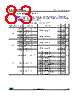 STM32F091VCU6TP Datasheet HTML 83Page - STMicroelectronics 