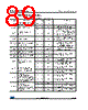 STM32F091VCU6TP Datasheet HTML 89Page - STMicroelectronics 