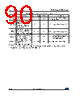 STM32F091VCU6TP Datasheet HTML 90Page - STMicroelectronics 