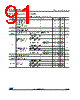 STM32F091VCU6TP Datasheet HTML 91Page - STMicroelectronics 
