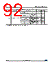 STM32F091VCU6TP Datasheet HTML 92Page - STMicroelectronics 
