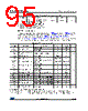 STM32F091VCU6TP Datasheet HTML 95Page - STMicroelectronics 