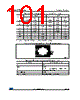 STM32F091VCU6TP Datasheet HTML 101Page - STMicroelectronics 