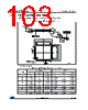 STM32F091VCU6TP Datasheet HTML 103Page - STMicroelectronics 