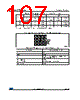 STM32F091VCU6TP Datasheet HTML 107Page - STMicroelectronics 