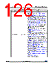 STM32F091VCU6TP Datasheet HTML 126Page - STMicroelectronics 