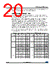 STM32F091VCU6TP Datasheet HTML 20Page - STMicroelectronics 