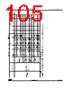STM32G47PBY6XXX Datasheet HTML 105Page - STMicroelectronics 