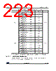 STM32G47PBY6XXX Datasheet HTML 223Page - STMicroelectronics 