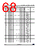 STM32G474PBY6XXX Datasheet HTML 68Page - STMicroelectronics 