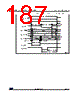 STM32G474PBY6XXX Datasheet HTML 187Page - STMicroelectronics 