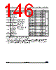 STM32G47PBY3XXX Datasheet HTML 146Page - STMicroelectronics 