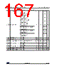 STM32G47PBY3XXX Datasheet HTML 167Page - STMicroelectronics 