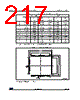 STM32G47PBY3XXX Datasheet HTML 217Page - STMicroelectronics 