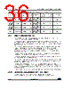 STM32G474PBY3XXX Datasheet HTML 36Page - STMicroelectronics 