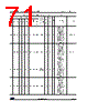 STM32G474PBY3XXX Datasheet HTML 71Page - STMicroelectronics 