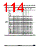 STM32G474PBY3XXX Datasheet HTML 114Page - STMicroelectronics 