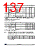 STM32G474PBY3XXX Datasheet HTML 137Page - STMicroelectronics 