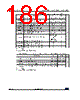 STM32G474PBY3XXX Datasheet HTML 186Page - STMicroelectronics 