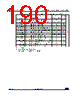 STM32G474PBY3XXX Datasheet HTML 190Page - STMicroelectronics 