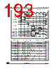 STM32G474PBY3XXX Datasheet HTML 193Page - STMicroelectronics 