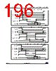 STM32G474PBY3XXX Datasheet HTML 196Page - STMicroelectronics 
